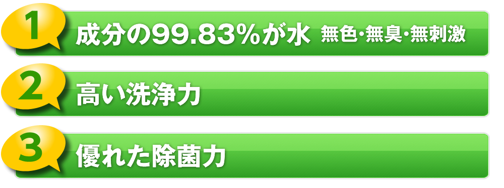 スーパーアルカリイオン水 W-WASH