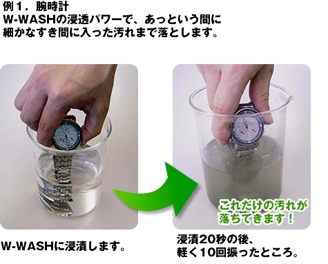 W-WASHの洗浄テスト